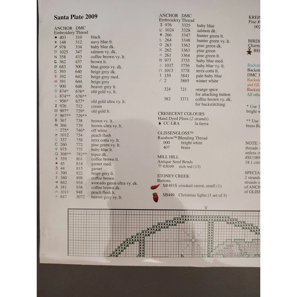 Stoney Creek Collection Santa Plate 2009 Cross Stitch Pattern Leaflet LFT145